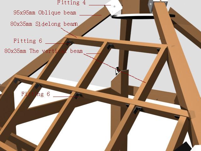 horizontal beam and vertical beam