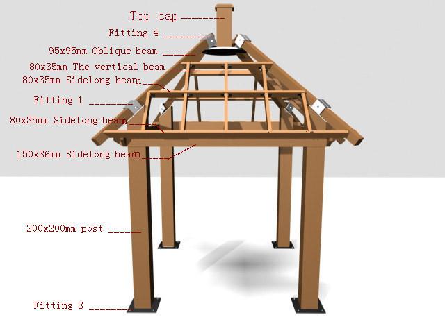  horizontal beam and vertical beam