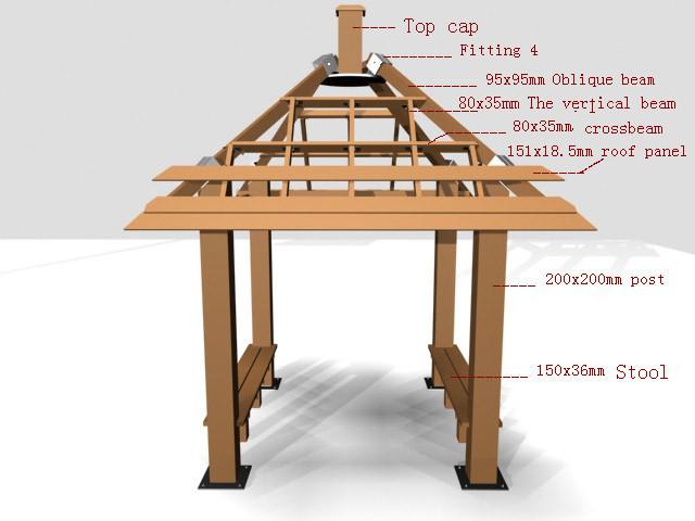Install the roof panels