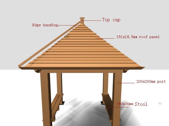Install the roof panels cover
